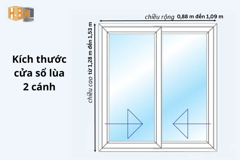 kích thước cửa sổ 2 cánh